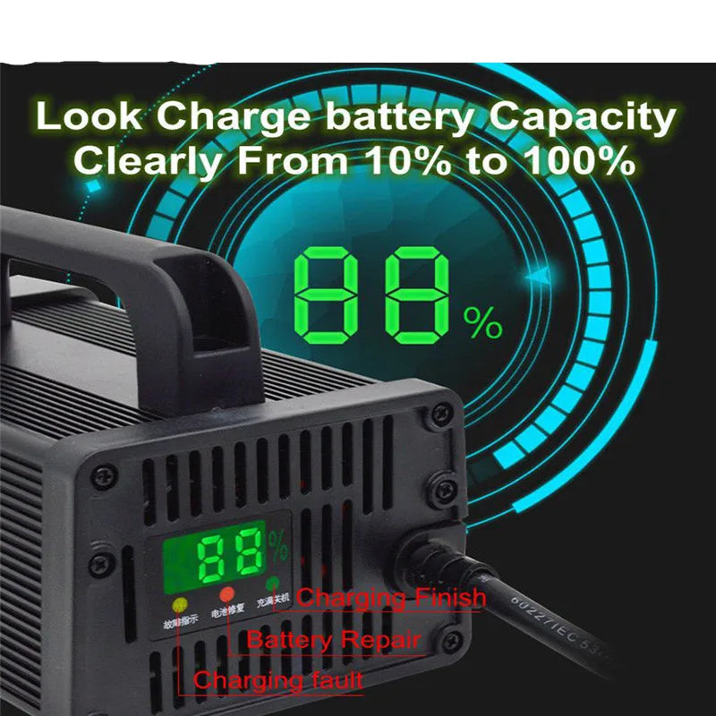 Upgraded FAST charger for the Tuttio